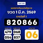 ตรวจรัฐบาลกินแบ่ง